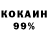 Кодеиновый сироп Lean Purple Drank Nikita Sachik